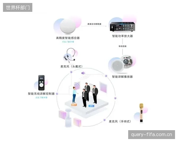 当导航成为必选项，如何避免其沦为干扰观赛体验的广告播放器？
